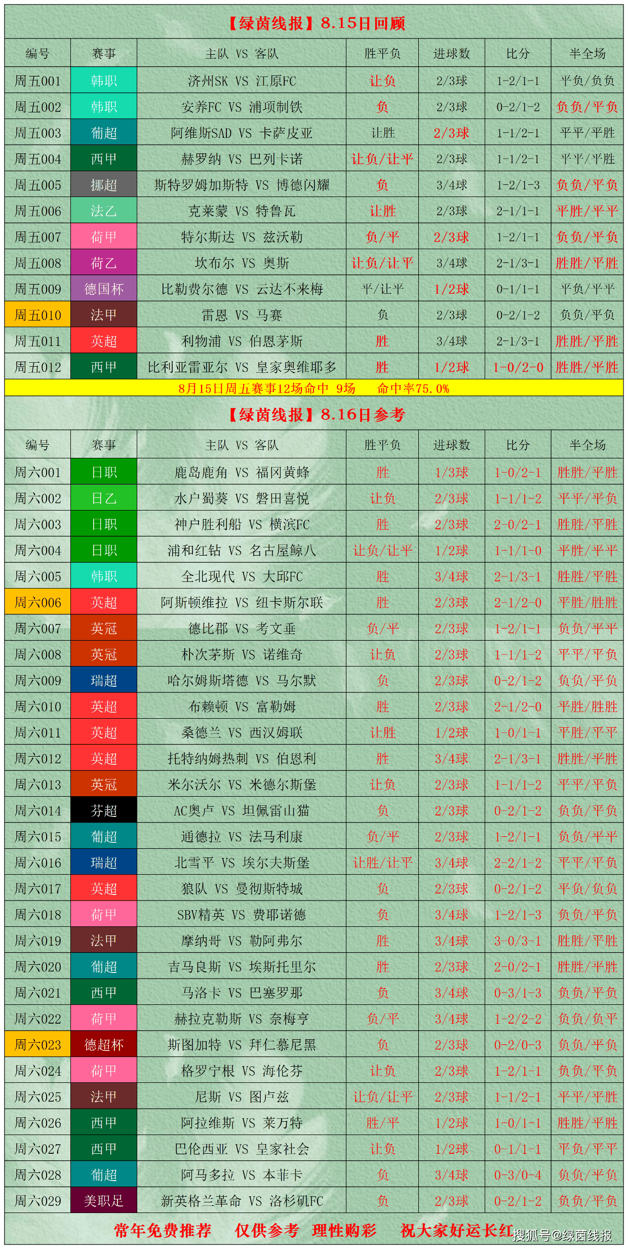 摩纳哥