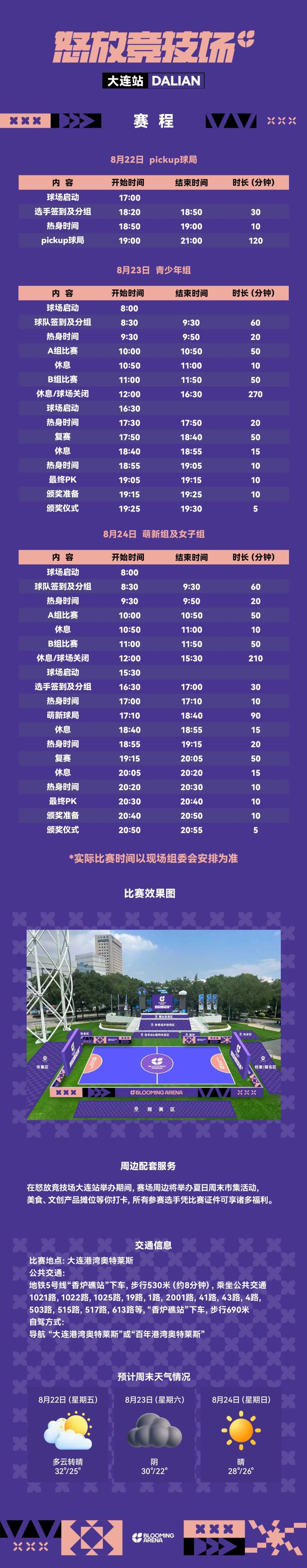 总决赛, kygeC, pages