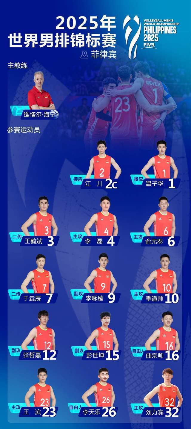 D组