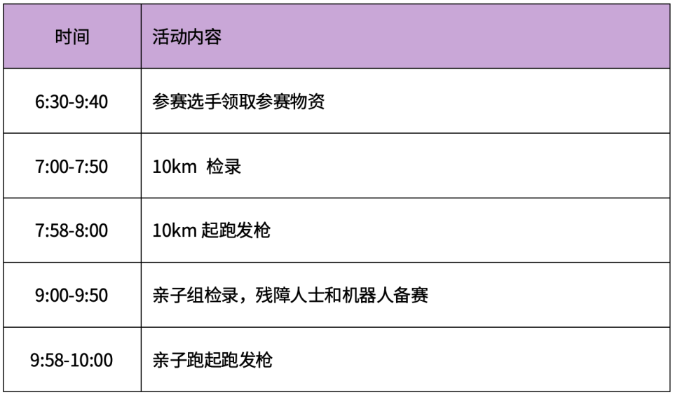 进入起点禁, 选手配置了, 情开跑 进入起点禁, 选手配置了, 情开跑