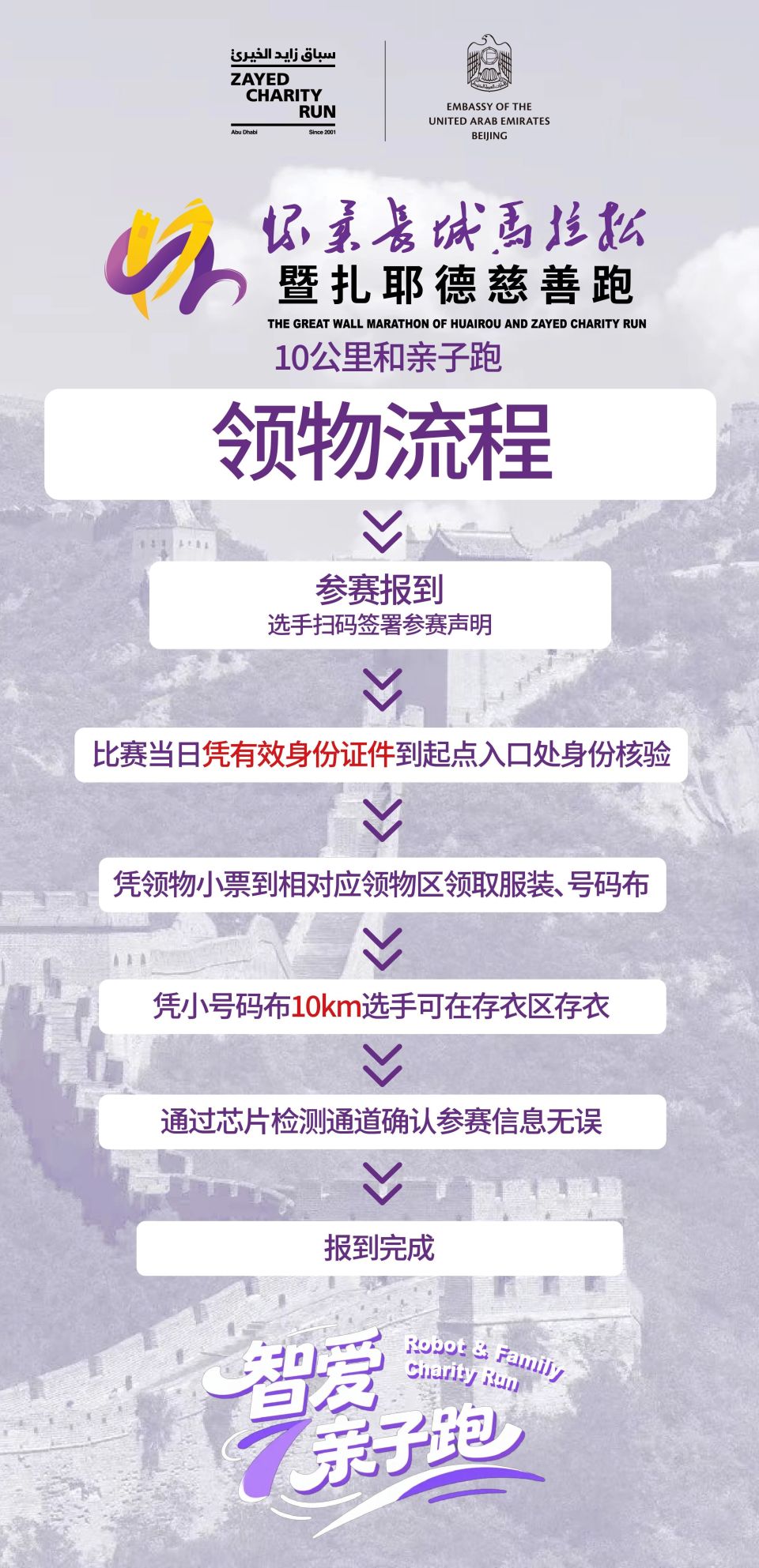 src, 自己的随身 src, 自己的随身